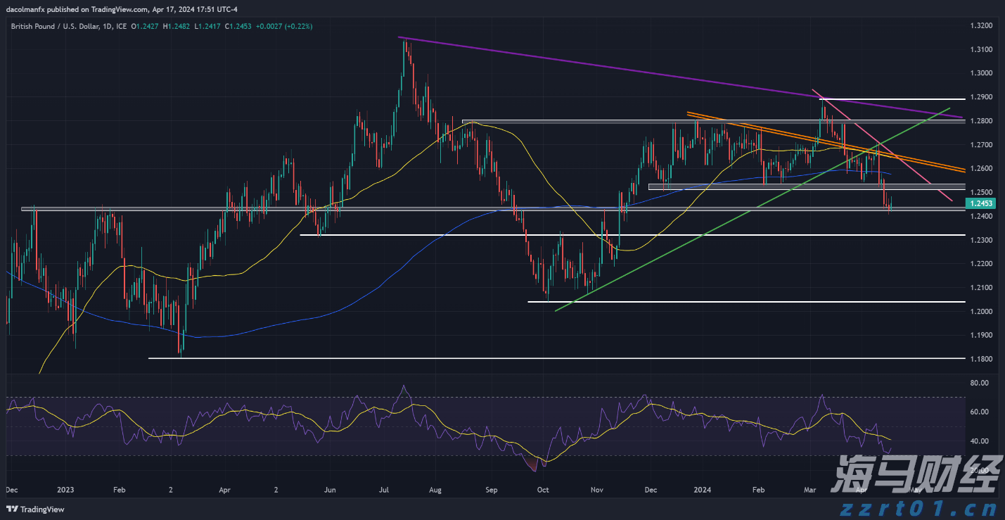 天风证券：保险资金增持银行股的潜力分析