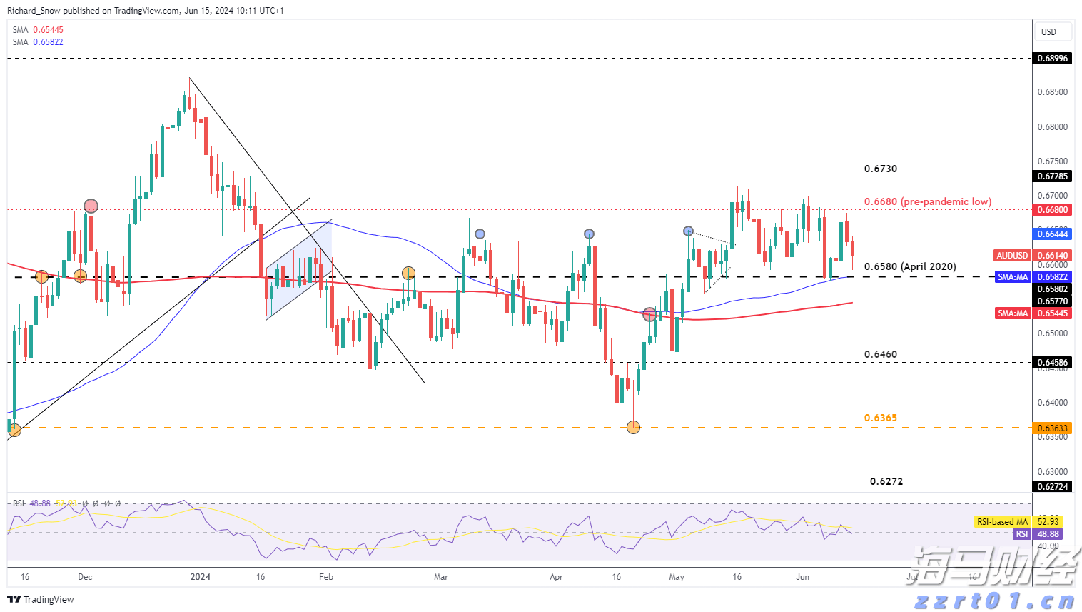 2.5亿元！这家广东企业再次刷新全球人形机器人最大单笔订单