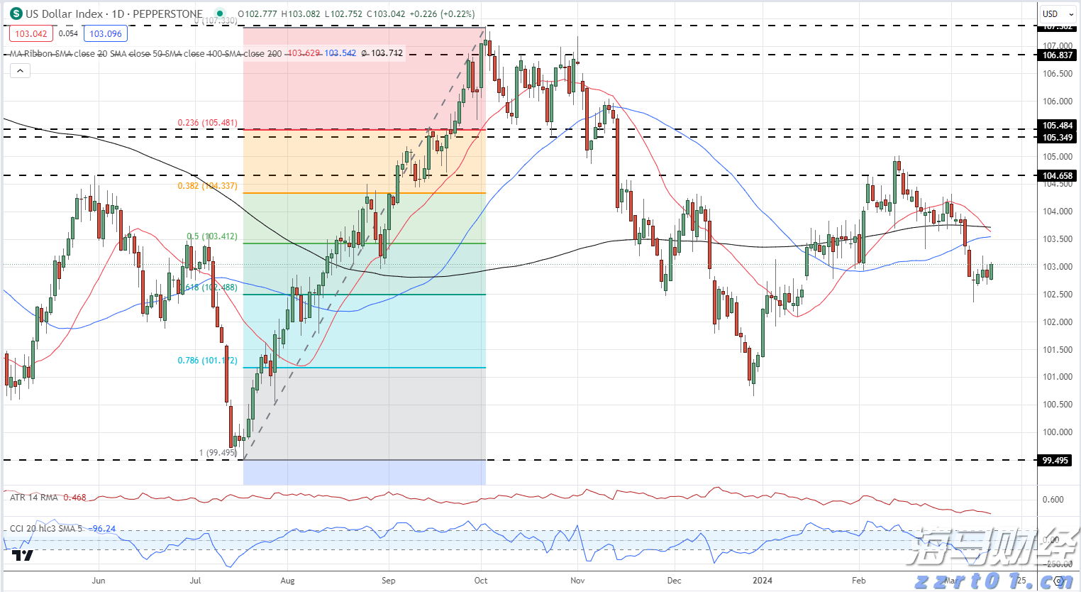 记者手记|美关税政策给土耳其汽车业带来多重风险