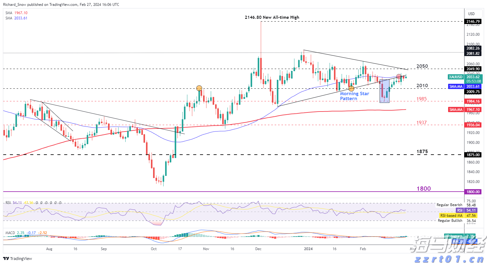 解锁新市场！梅州观赏鱼 “游” 进马来西亚