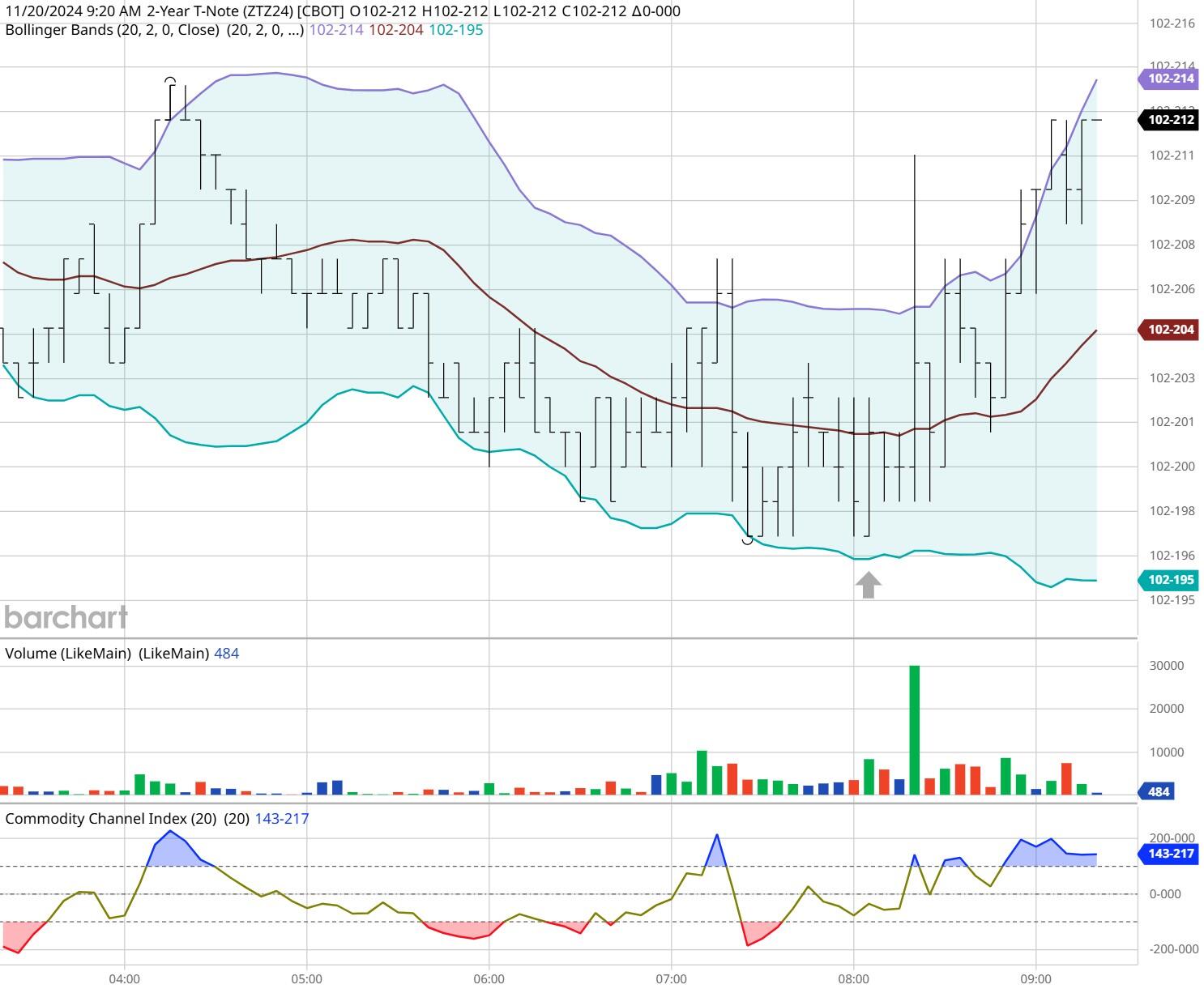 梅州防风应急响应提升至Ⅱ级