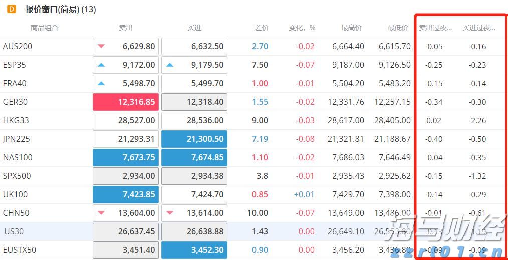 张家口市洪水防御应急响应及重大气象灾害(暴雨)应急响应均升至Ⅲ级