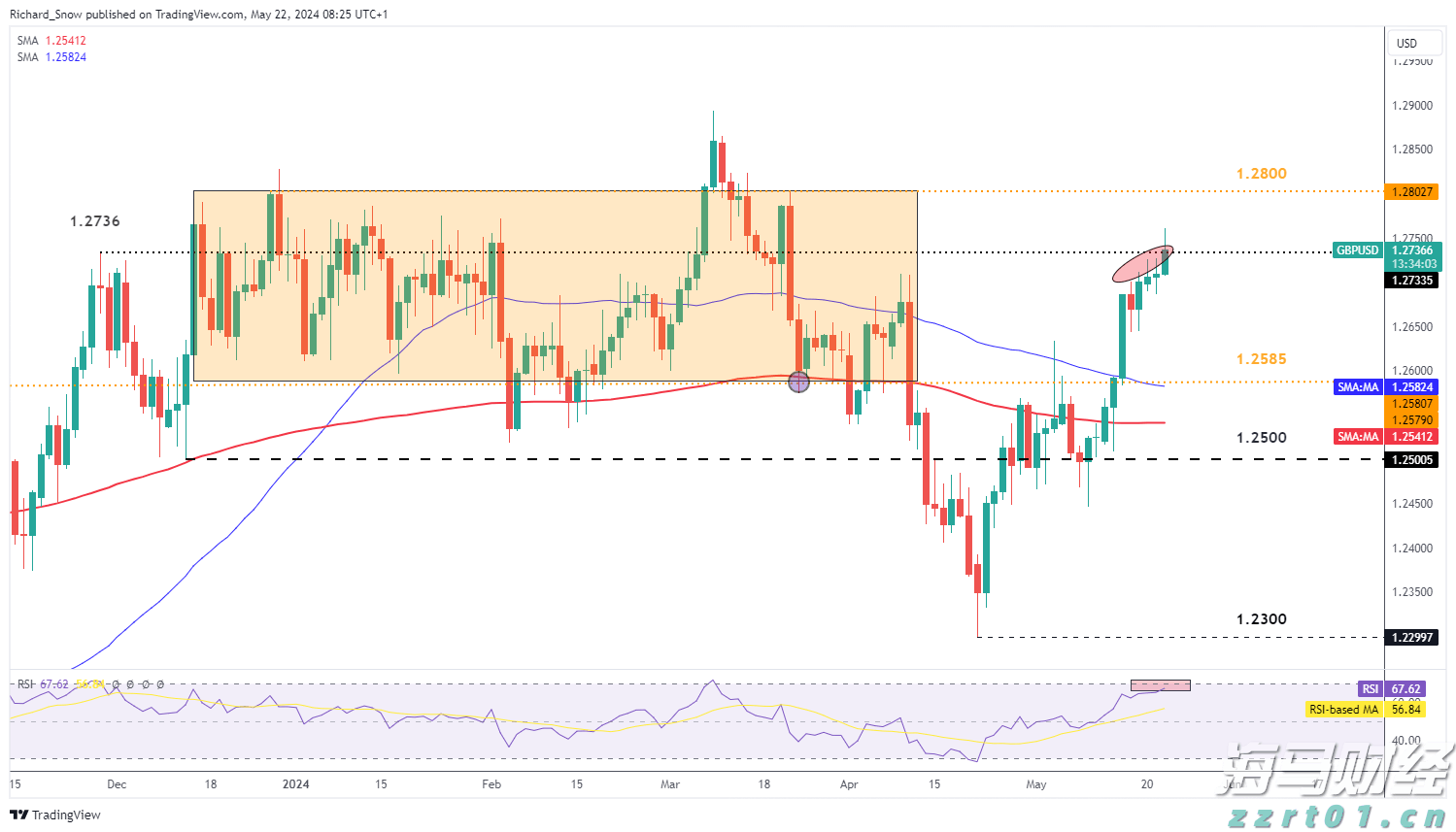 市政务服务中心推出便民措施提升企业办事效率