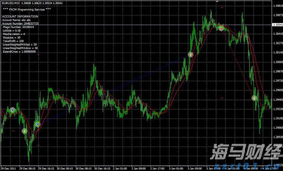 英特尔新CEO高举财务纪律，技术复兴之路艰难