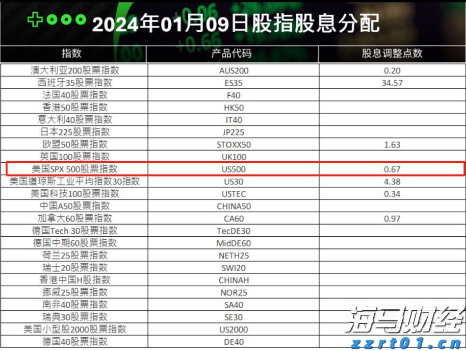新股前瞻|欣旺达“A+H”上市：锂电池行业领军企业，长期成长潜力值得期待