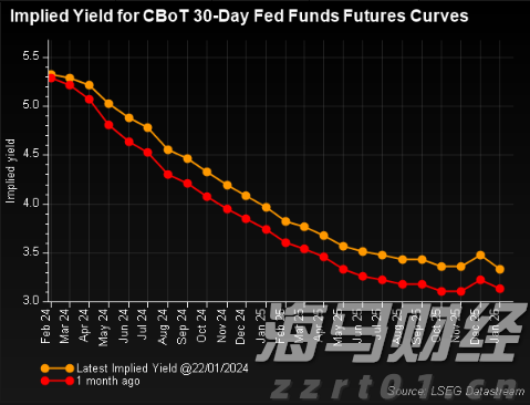 省属企业前5月招引项目投资额逾400亿元