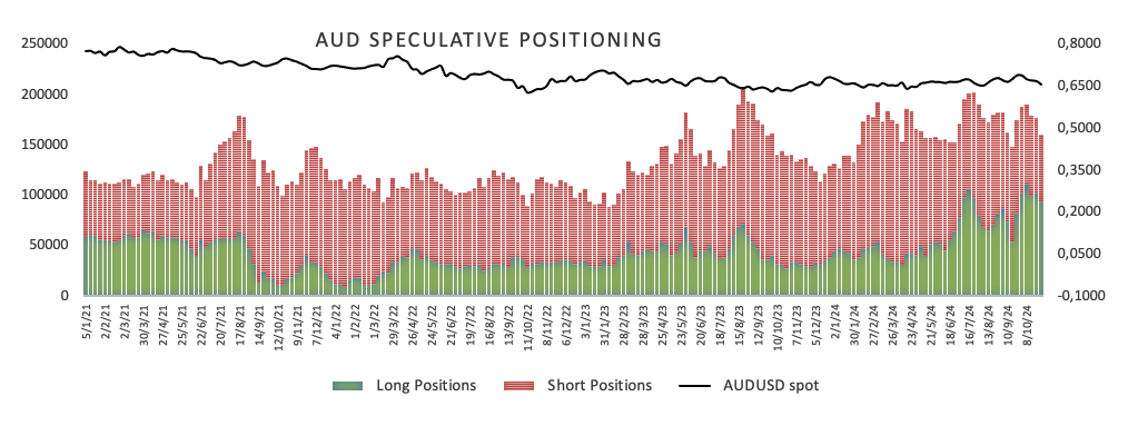 摩根大通经济学家：美联储预计于9月启动降息周期，年底前或降息三次