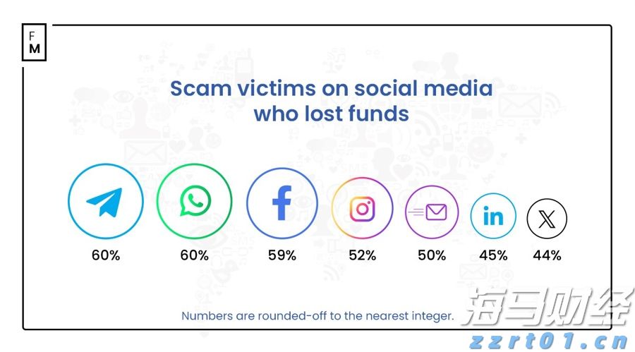 我市强化措施推进清廉国企建设