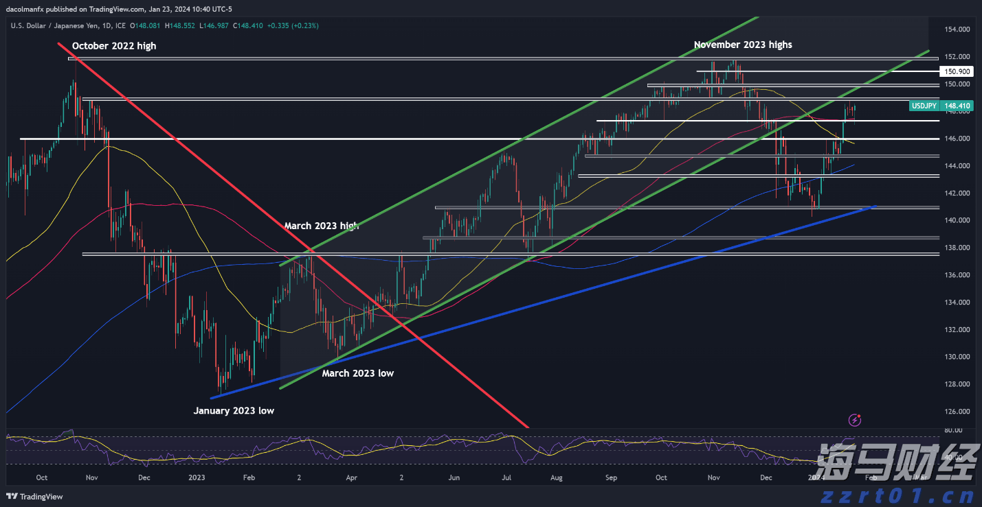 AI热潮推动能源成本飙升!美国最大电网电力费用创161亿美元新高