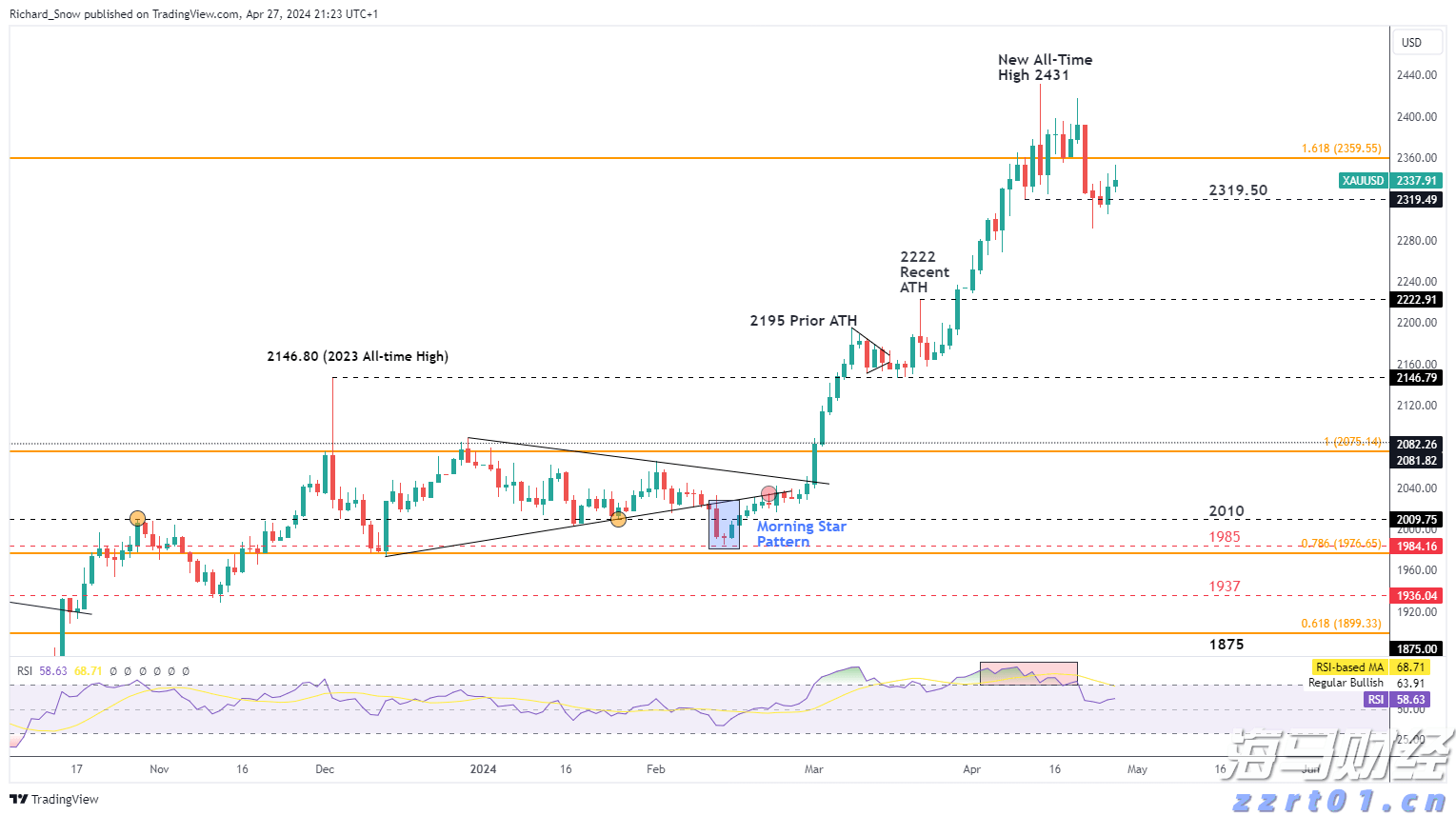 比亚迪赛车场首秀“不按套路出牌”，安全特训让体验升级