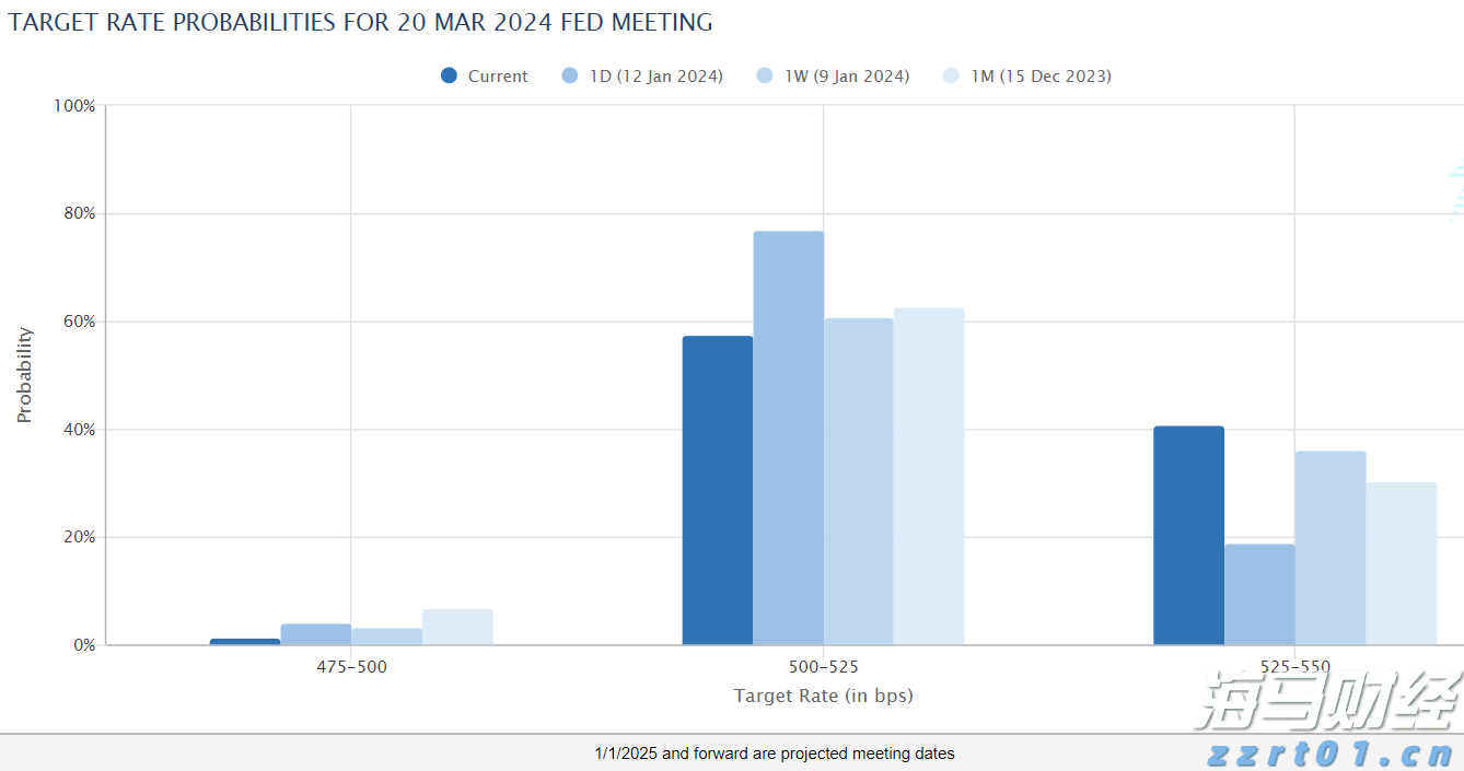 一季度全市渔业产值8.64亿元 增速排名全区第二