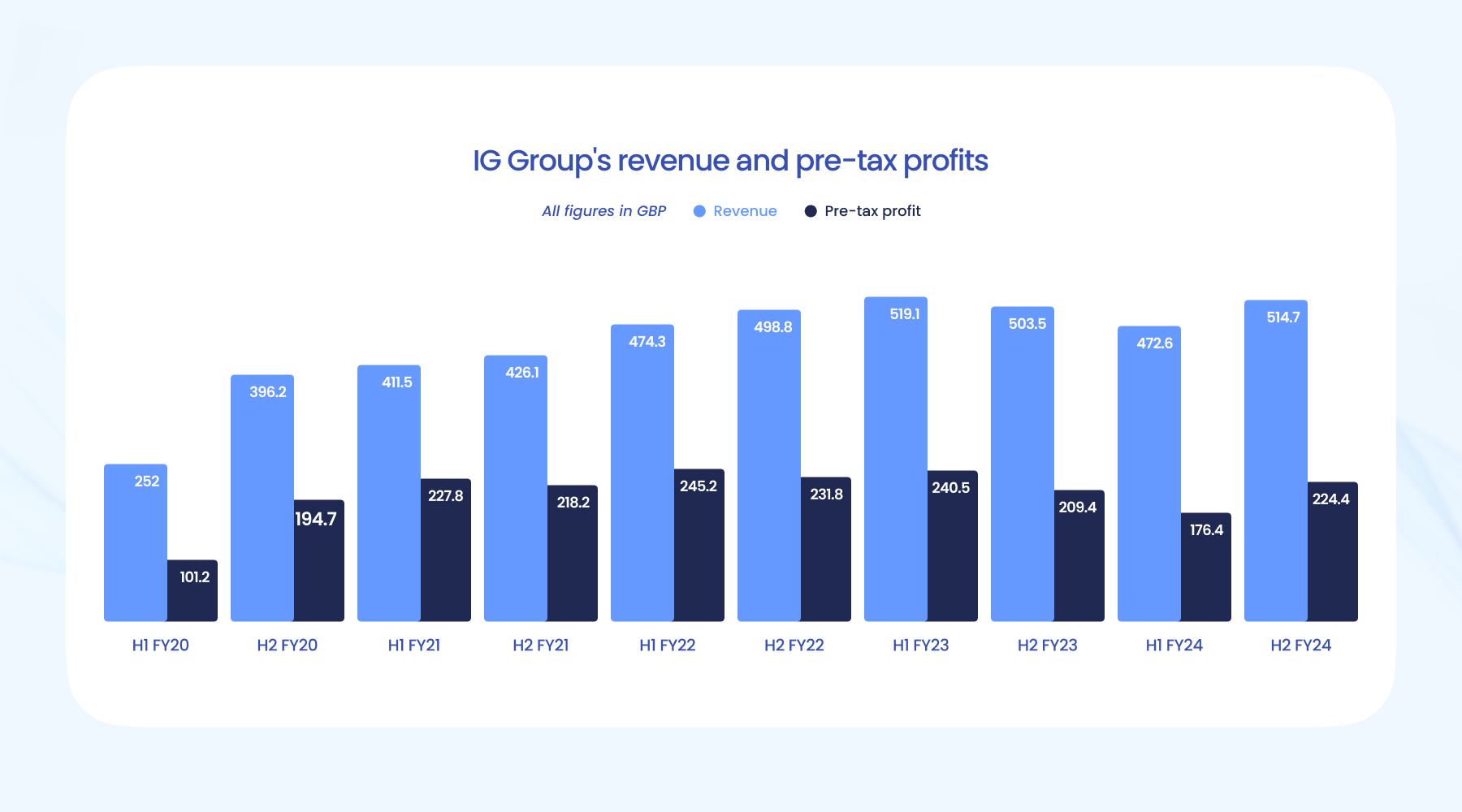 注意绕行!G35济广高速公路部分路段封闭施工