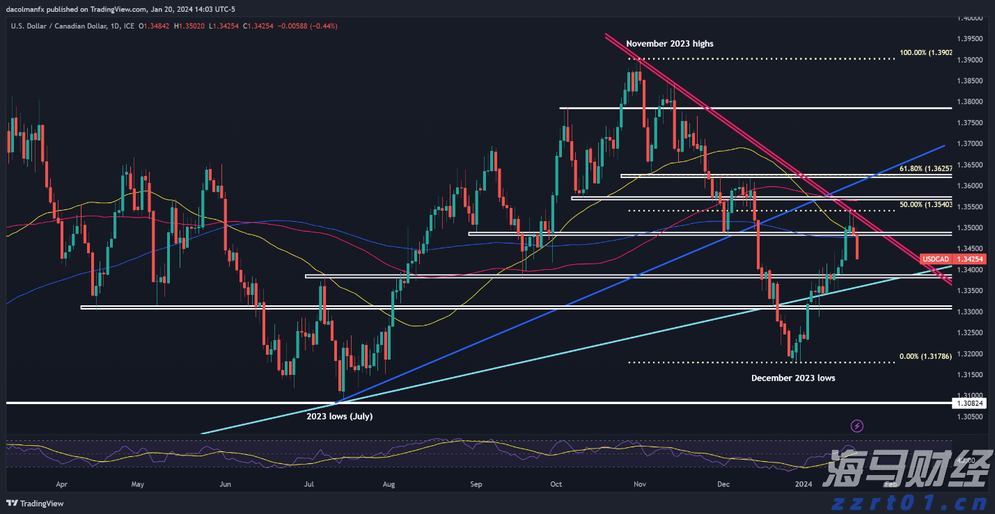 凉是凉了，但不是你要的秋凉！今晚至后天，梅州有大雨...