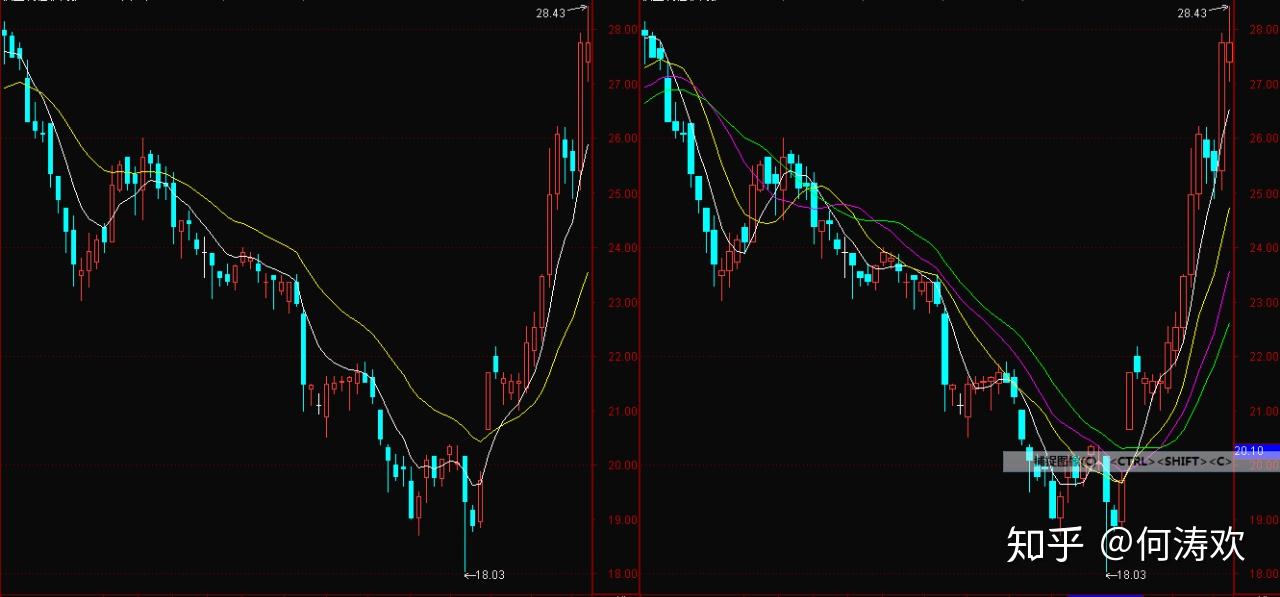 禁止涉毒艺人复出未剥夺其劳动权