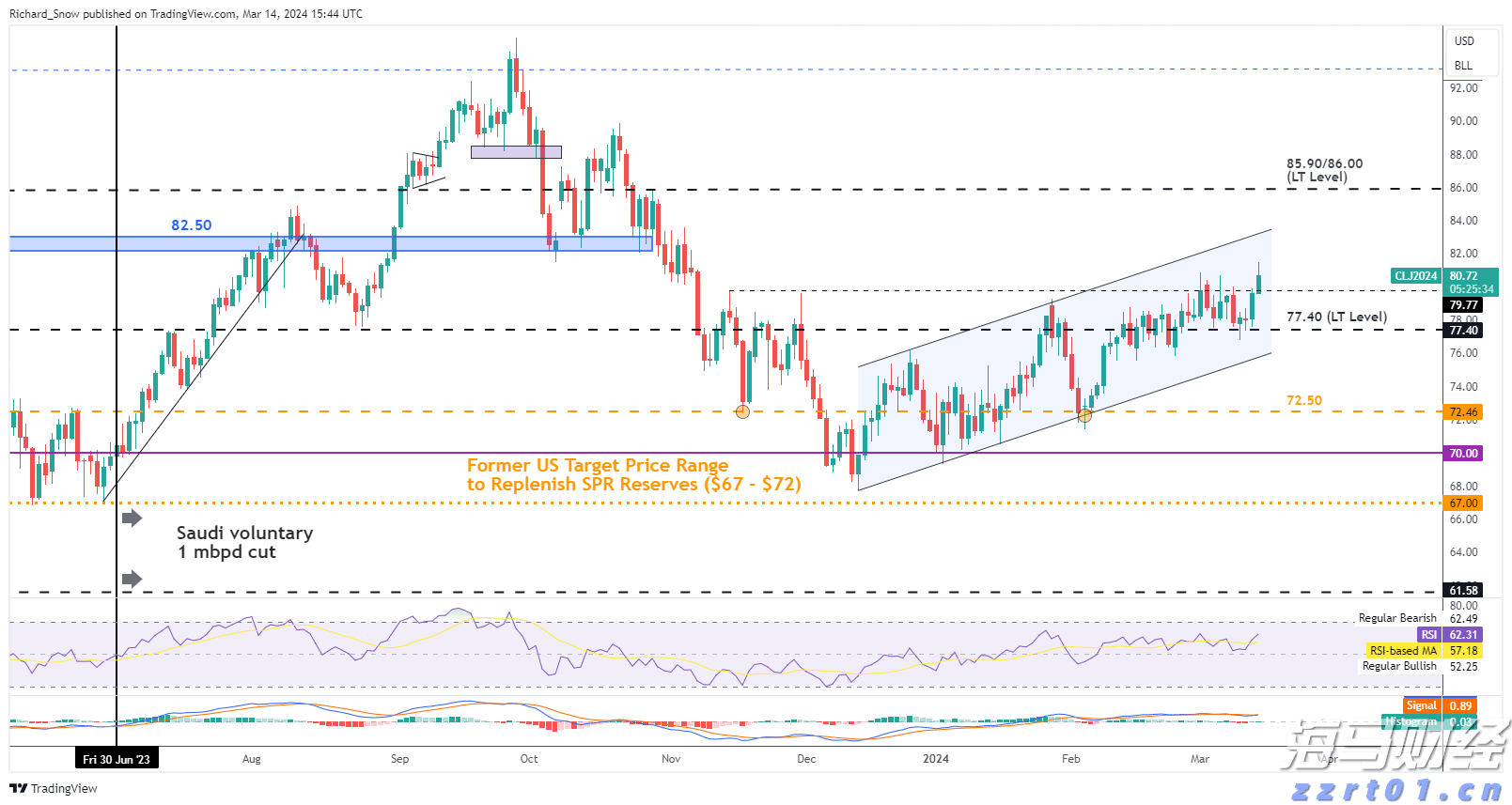 特朗普首轮铜关税实施：150亿美元进口商品受影响，精炼铜豁免引发波动