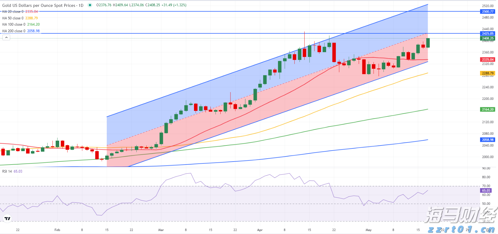 烈犬撕咬路人致其当场死亡，狗主人坐牢！