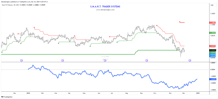 第十一批国家组织药品集采报量正式启动