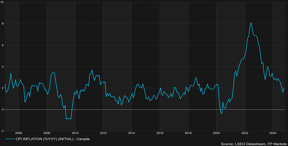 毕业季  跳蚤市场走俏