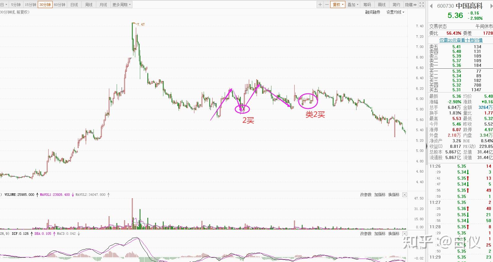 商务部：有信心、有底气继续推动外贸稳量提质