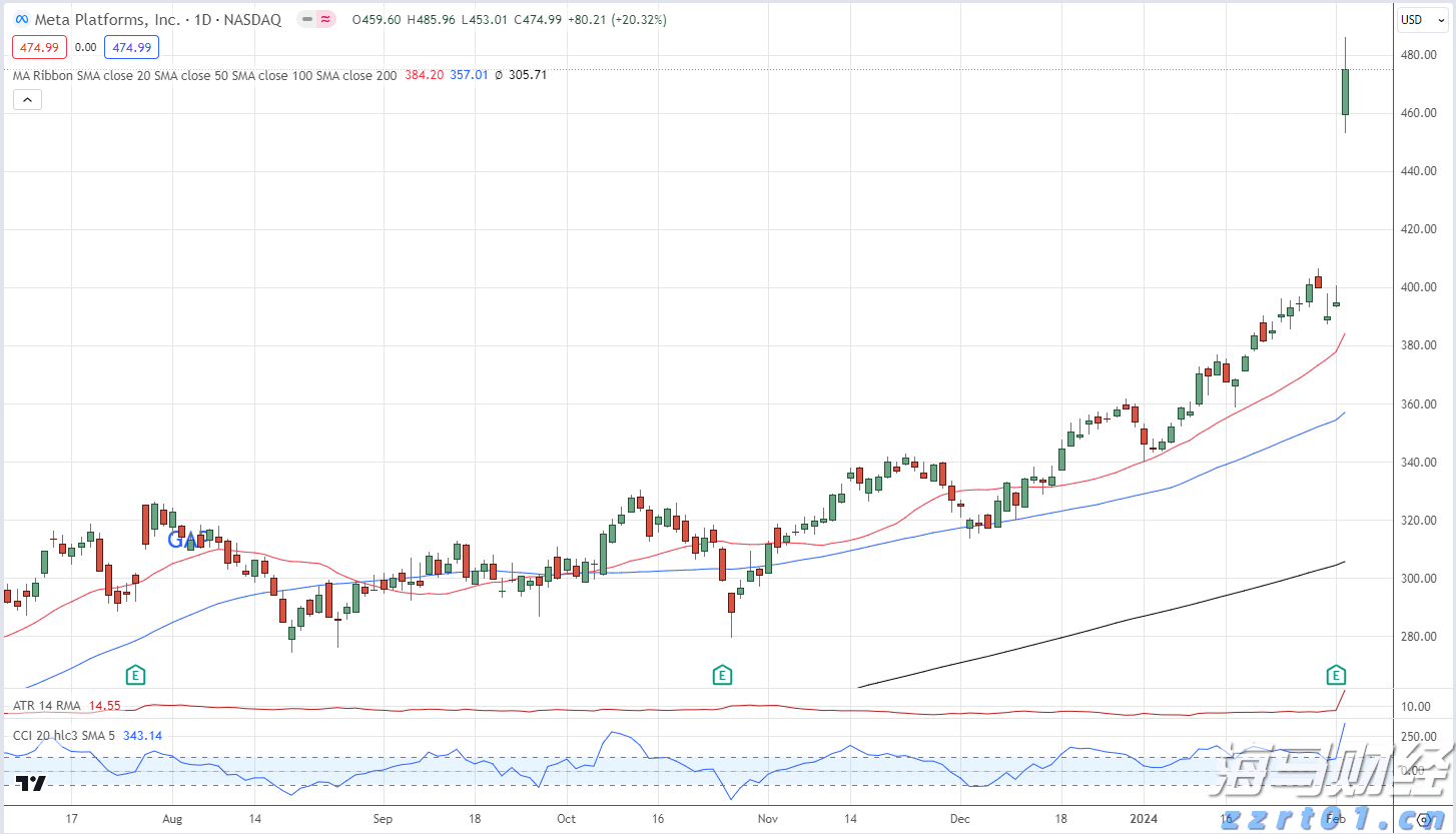 吼~ 36℃！秋分都快到了，气象部门却要提醒你防暑降温！