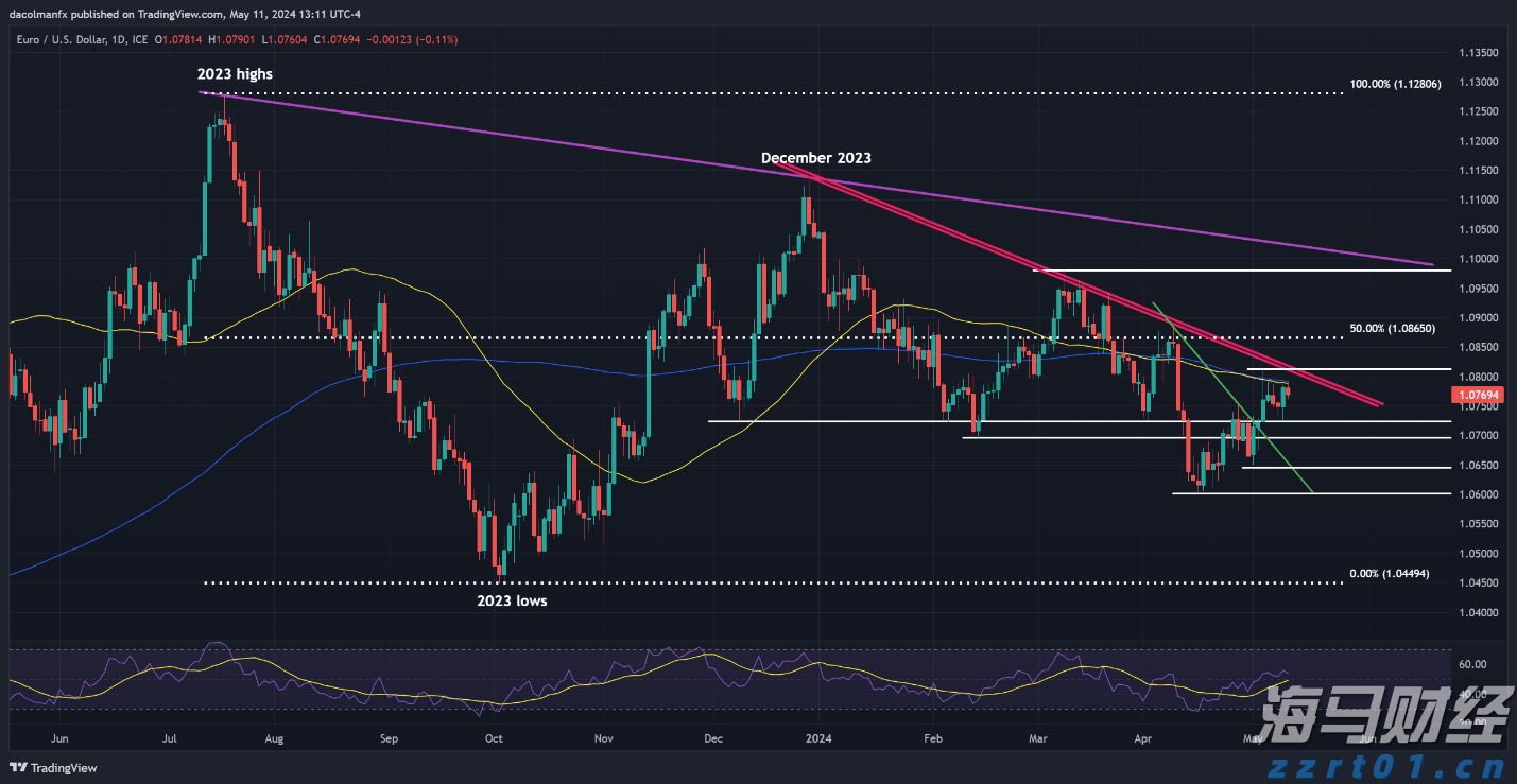 今日，梅州将开展全民国防教育宣传活动