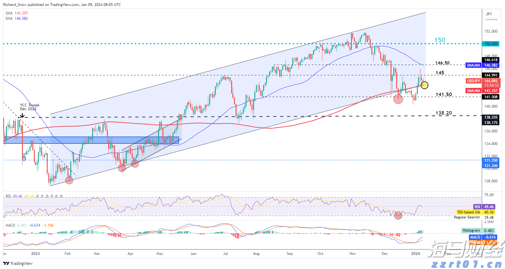粤产防蚊灭蚊产品筑起立体防护网