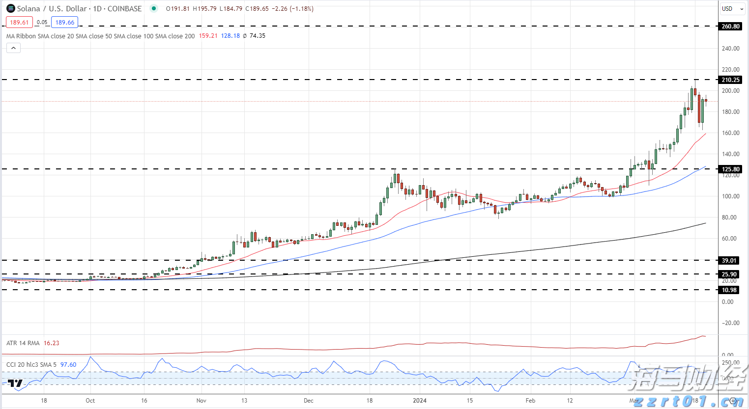 梅州1集体2个人上榜！2022