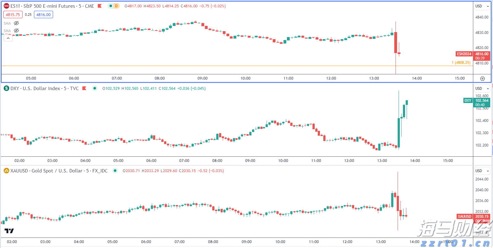 第三届“贵港甄选”周末集市在市区举行