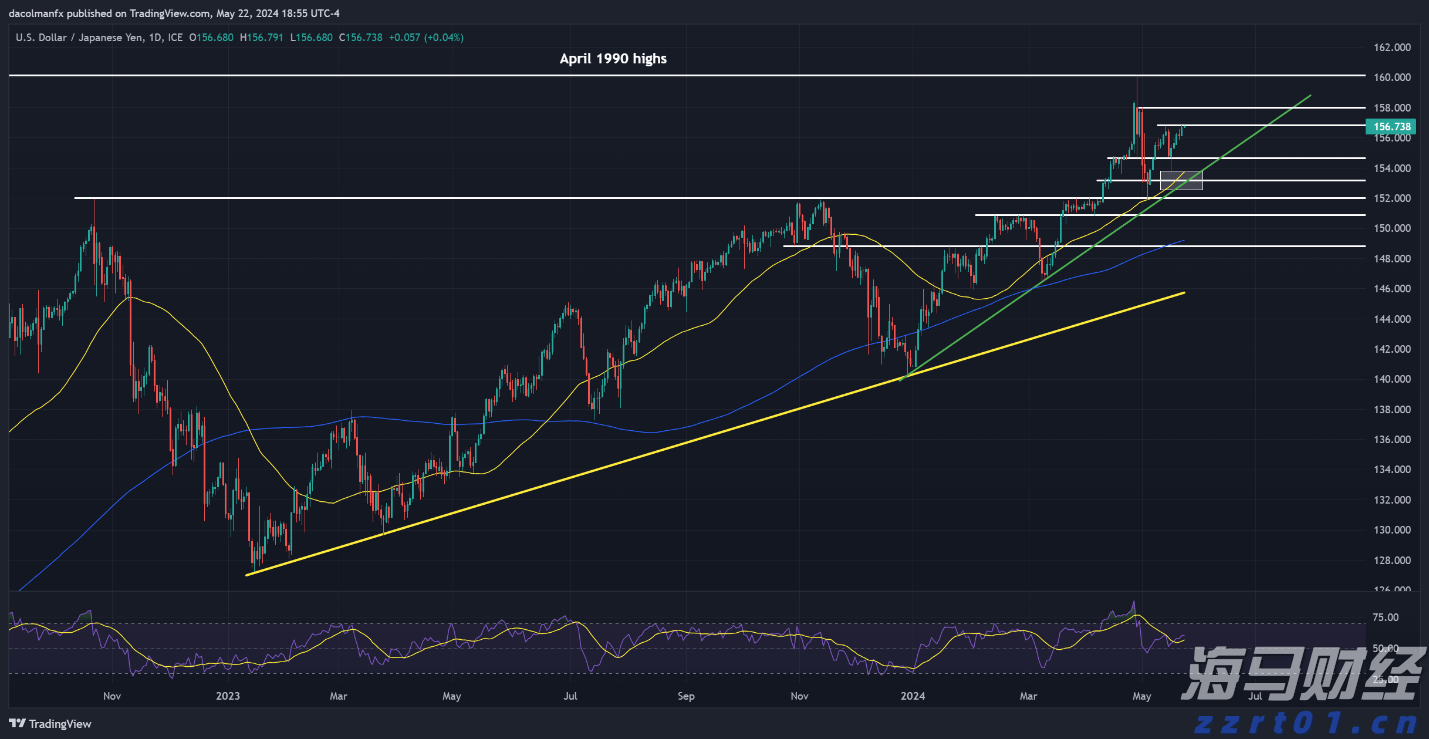 用心服务，助皖企乘“市”而上
