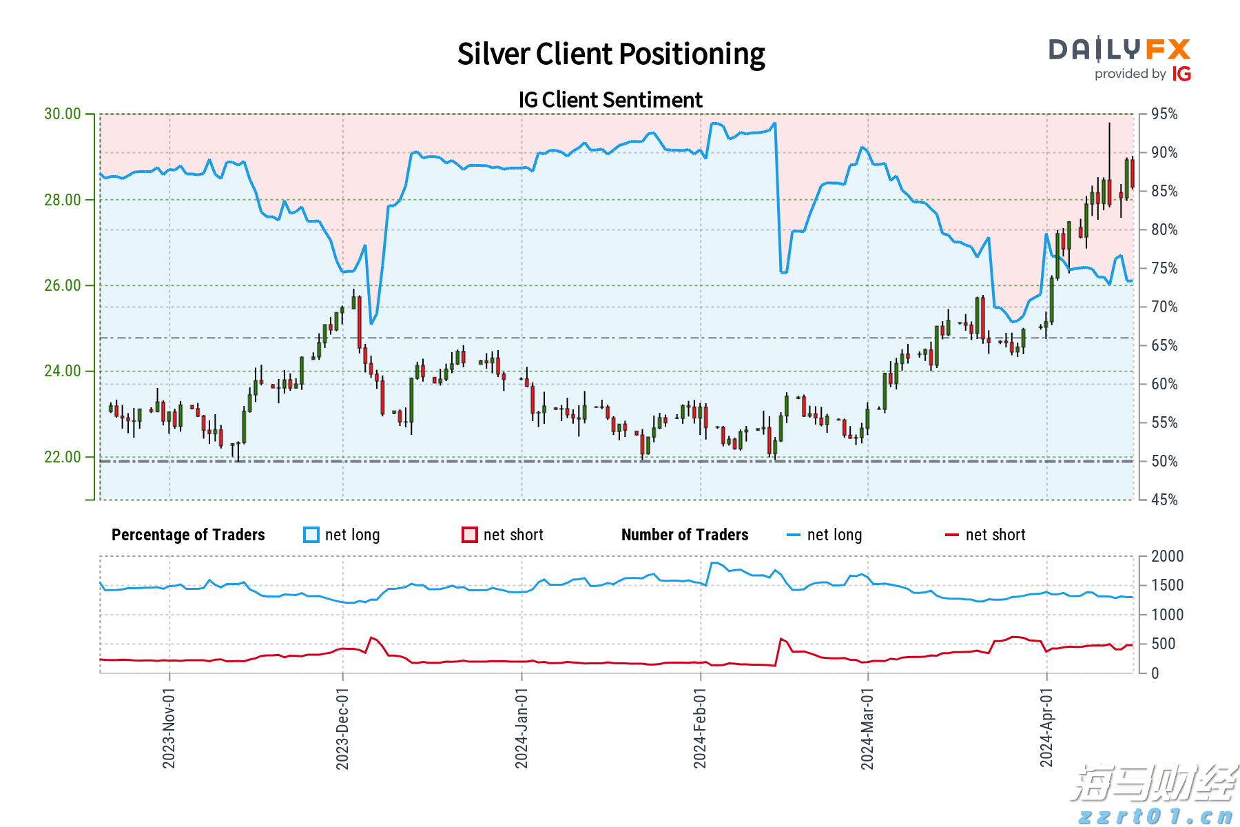 我市部署防范重特大安全事故暨道路交通安全综合整治工作