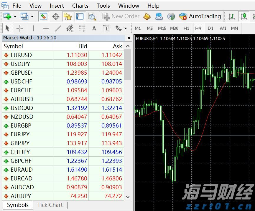 默克集团计划发行40亿美元债券以资助收购SpringWorks