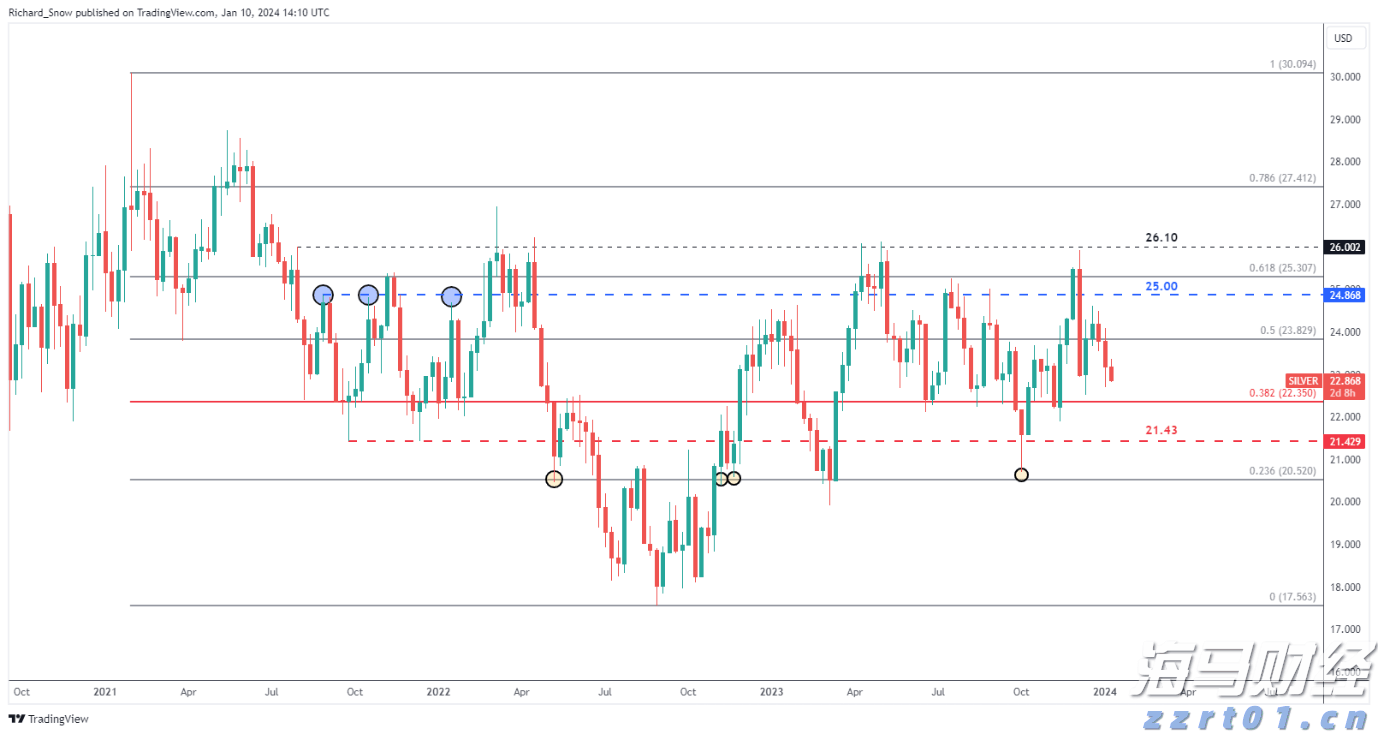 珠海这段血与火的记忆！不会忘，不敢忘！