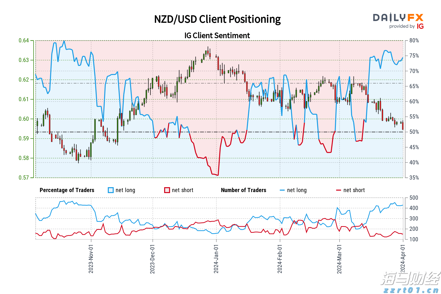 广东全面开展医共体医保支付改革 可申请“医保包干”