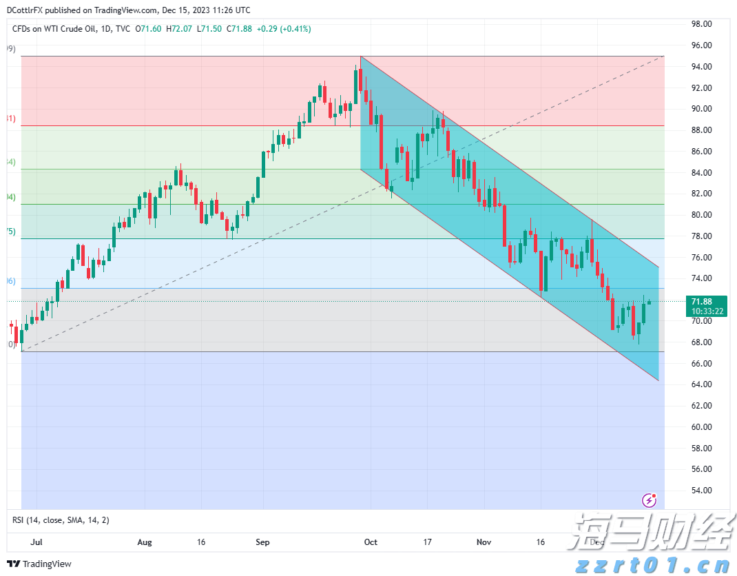 梅州海关供港澳活猪远程检疫监装模式正式启动