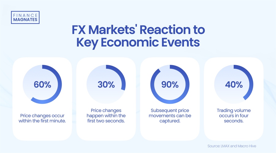 Trade Desk(TTD.US) Q2业绩发布后股价暴跌近40%，凯茜·伍德迅速增持超72.5万股