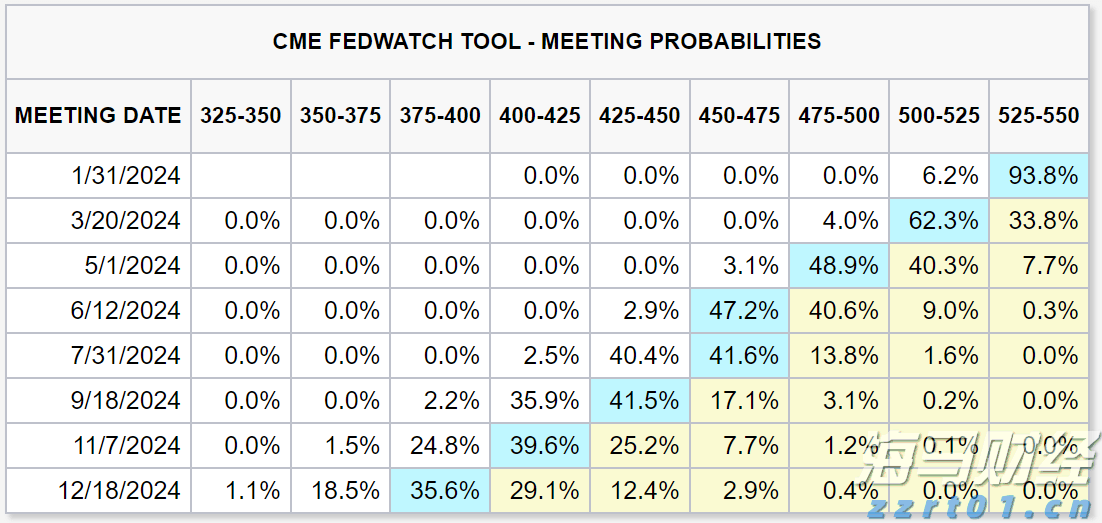 高一学子寄情加油视频，助力高三考生逐梦高考