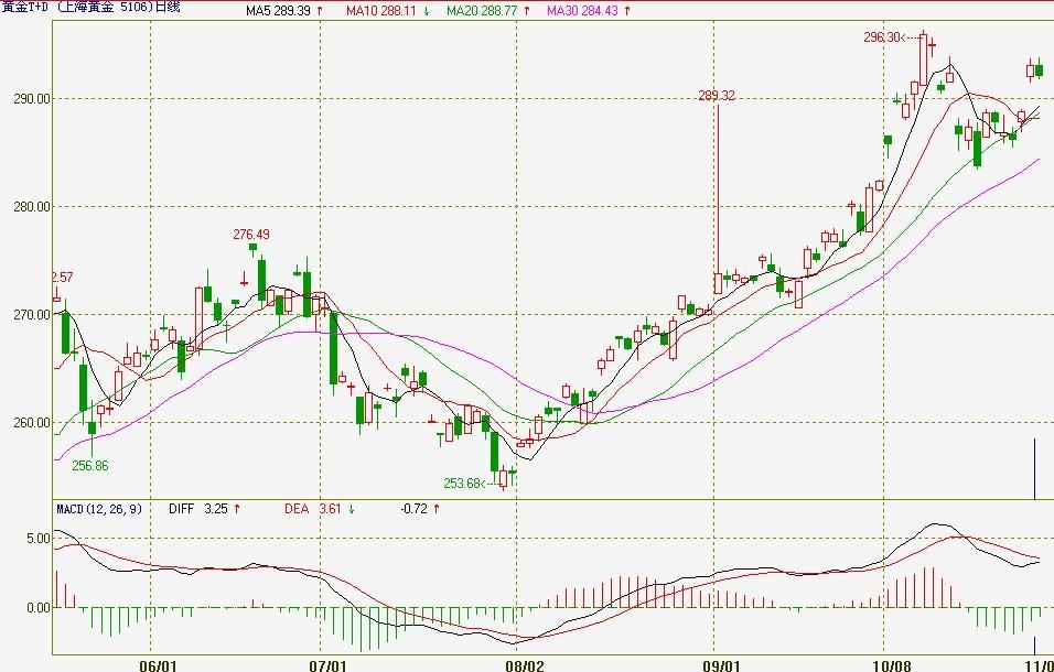 广州“商转公贷款”迎首位申请者,每年还贷少3000余元