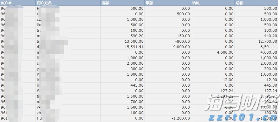 世卫组织：非洲猴痘疫情不再构成“国际关注的突发公共卫生事件”