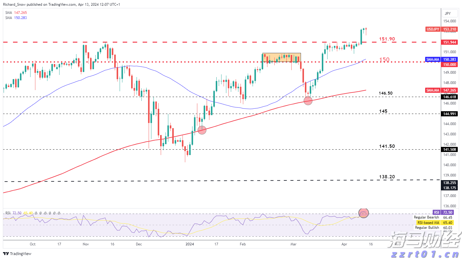 今日，梅州将开展全民国防教育宣传活动