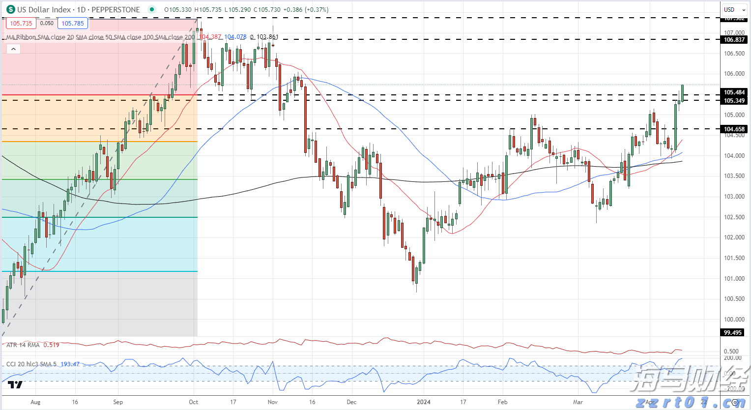 禁止涉毒艺人复出未剥夺其劳动权