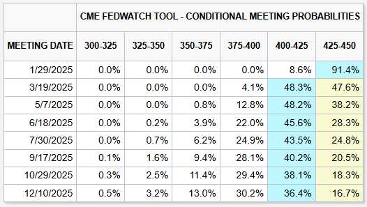 广东又迎台风雨！南海热带低压生成