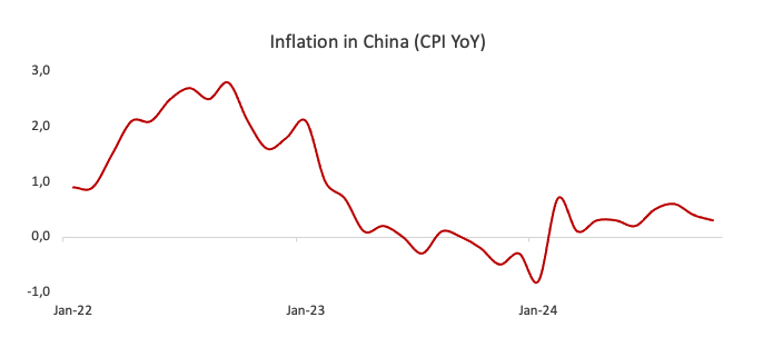 第十一批集采启动,或显现出这些新信号