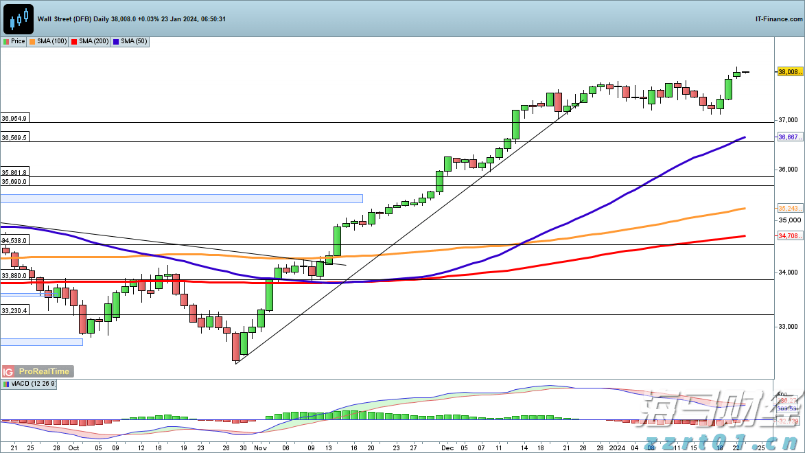 开启创新之门 走稳创业之路