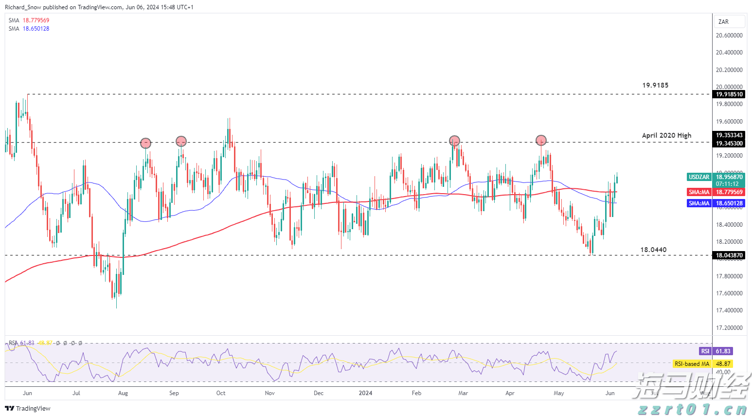 梅州启动防风防汛Ⅳ级应急响应