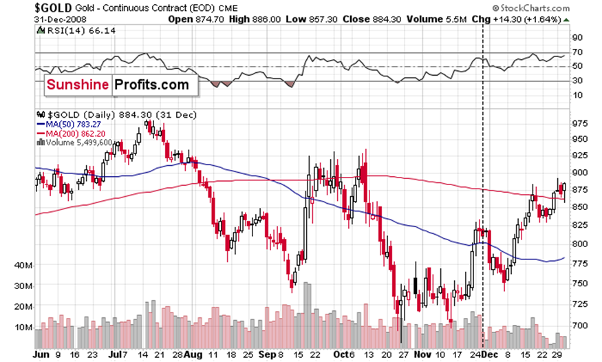 不慎晒伤该如何应对？防晒有哪些小妙招？一起了解