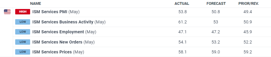 梅州海关供港澳活猪远程检疫监装模式正式启动