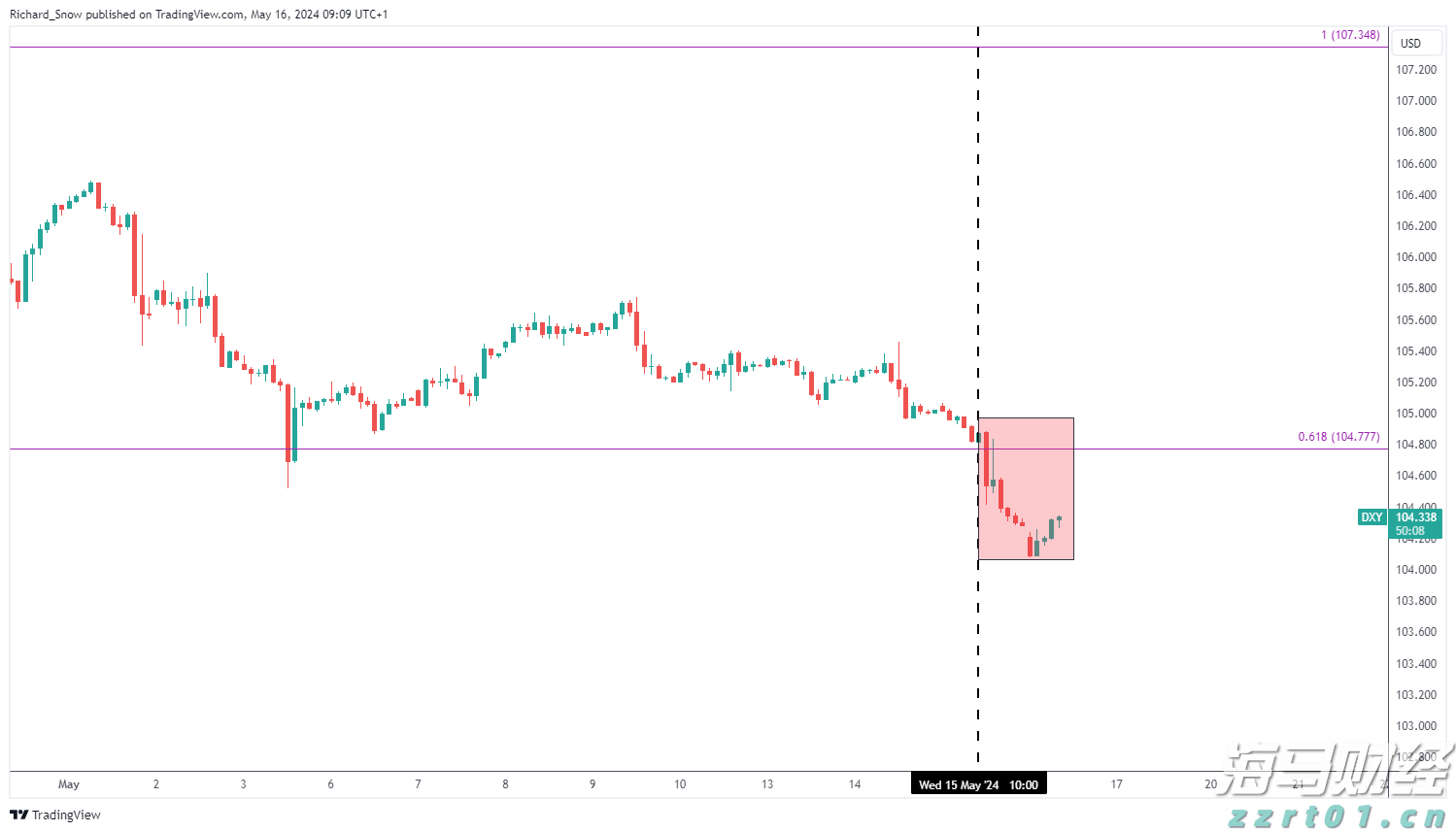 上海机场今起取消进航站楼时人身和行李安检