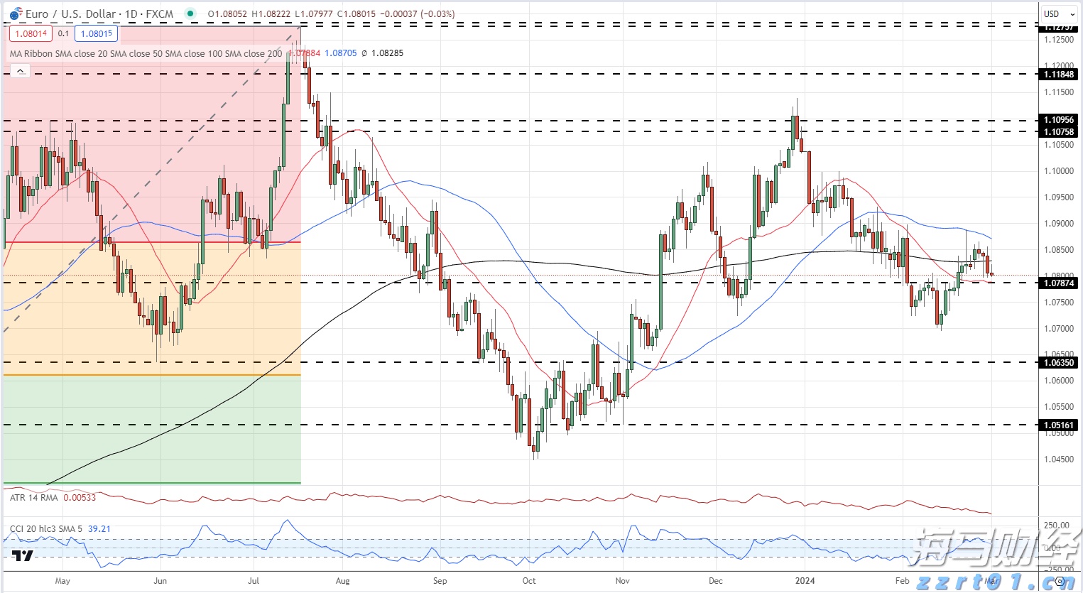 勿忘“九一八”!今天上午,梅州城区拉响防空警报