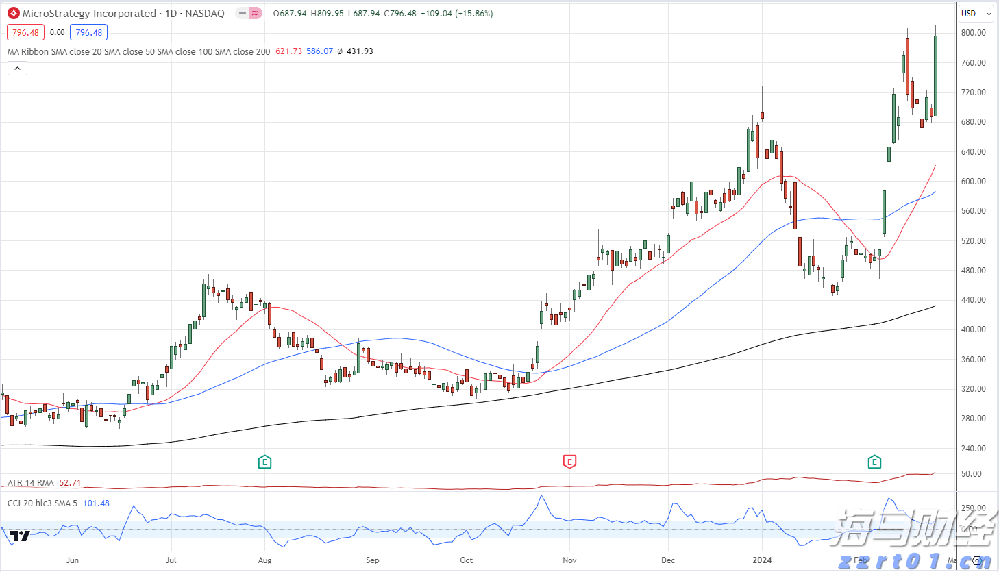 我市积极布局杜仲全产业链发展