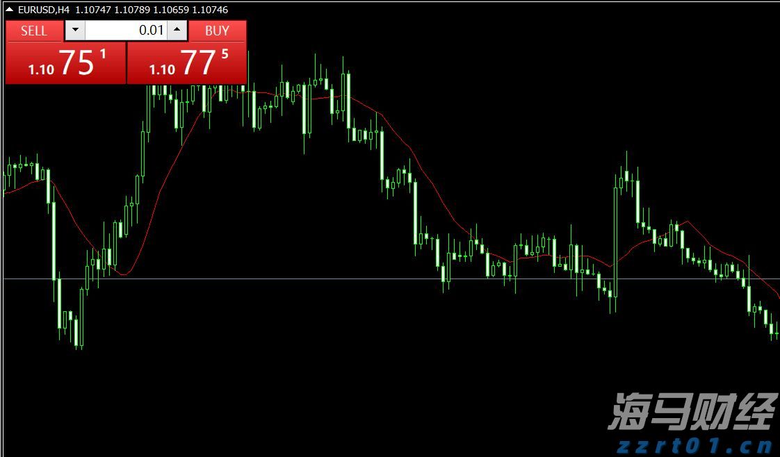 受台风“米娜”影响，我市部分中小河流将有明显涨水过程